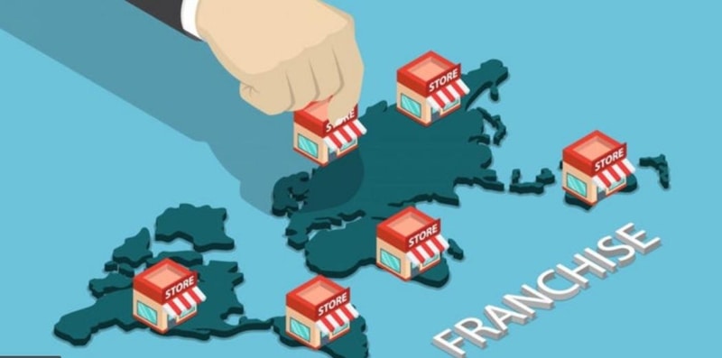 Kinh doanh F&B Kinh doanh F&B