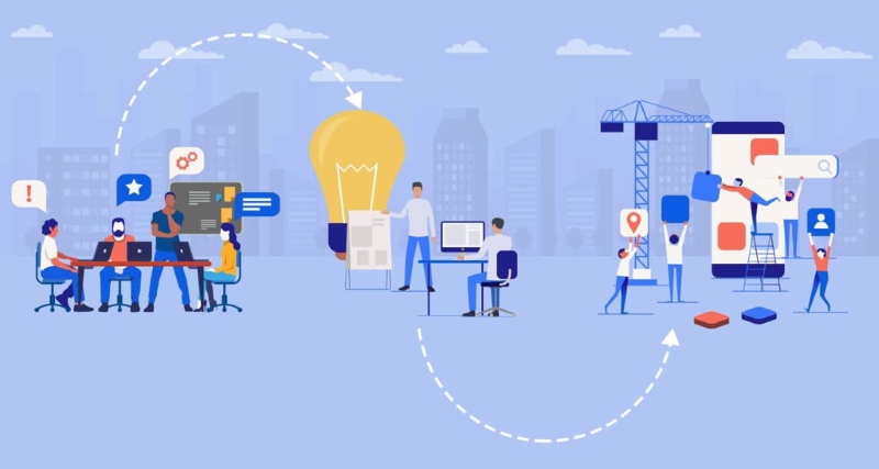 Mô hình kinh doanh là gì?